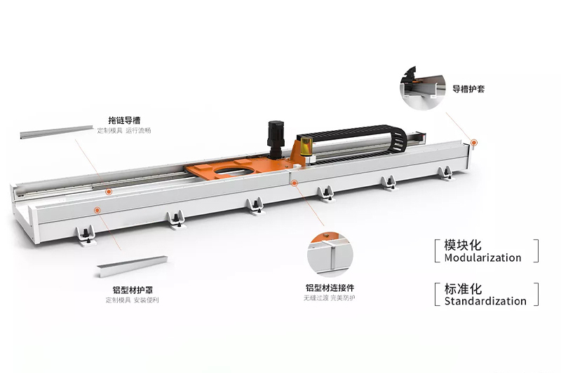 LMF地面系列行走軸